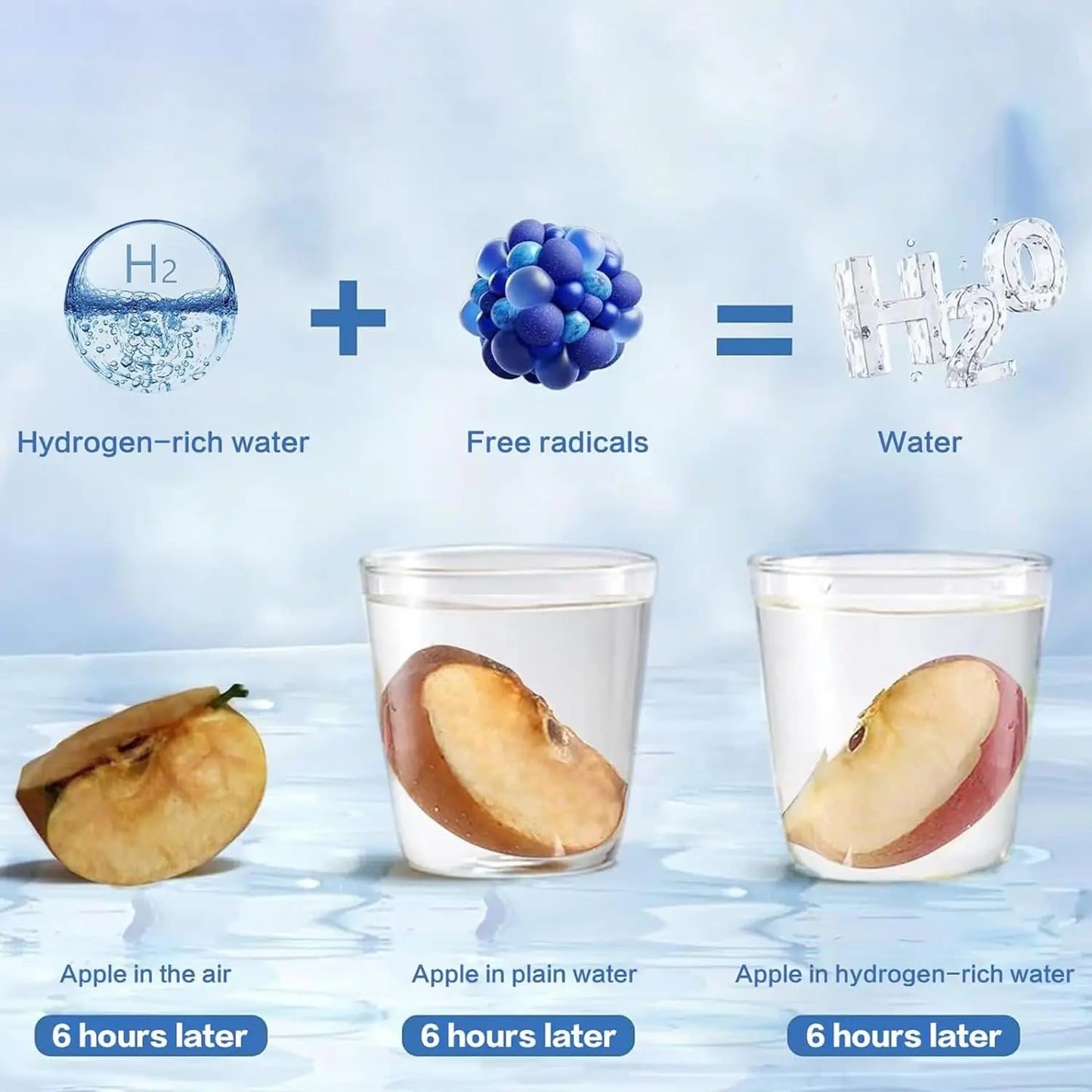 Wholesale ProductsTop Rated Hydrogen Water Generator Portable Hydrogen.