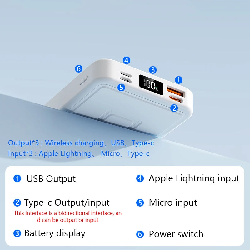 Powerbank 10000mAh Sans fil PD15W / PD22.5W Conception de support d'alimentation Charge rapide pour iphone