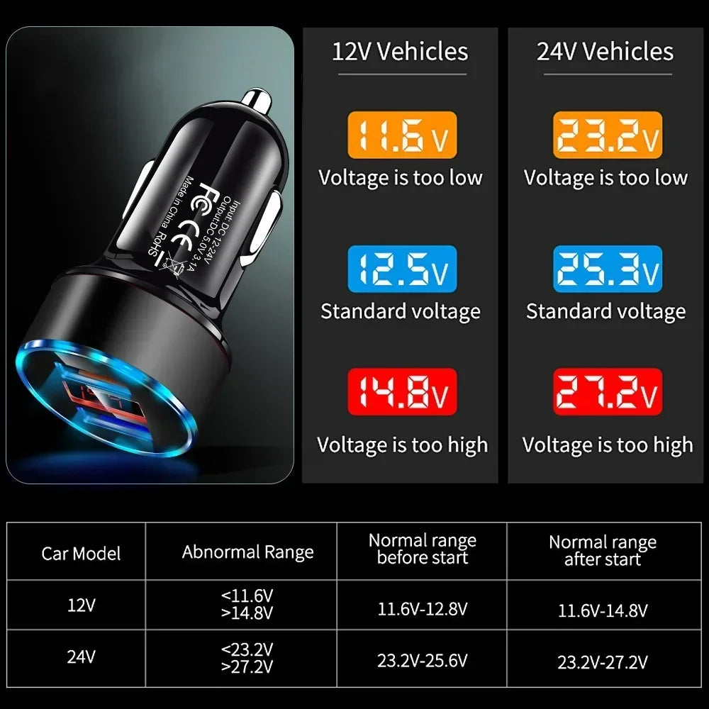 Chargeur de voiture rétractable 4 en 1 Chargeur de voiture à charge rapide avec câble USB de type C et 2 ports de charge de type C, chargeur de voiture universel