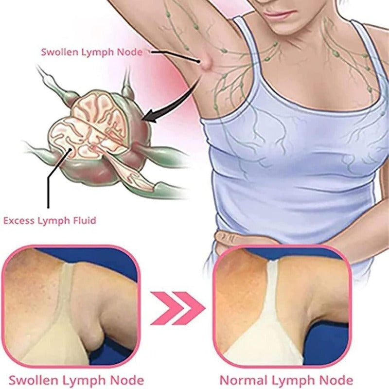 Boucles d'oreilles Lymphvity MagneTherapy Germanium - Votre allié minceur
