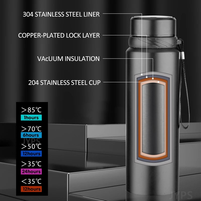 Bouteille thermos en acier inoxydable 1L, garde vos boissons chaudes ou froides – idéale pour eau, thé, café, avec flacon à vide performant.