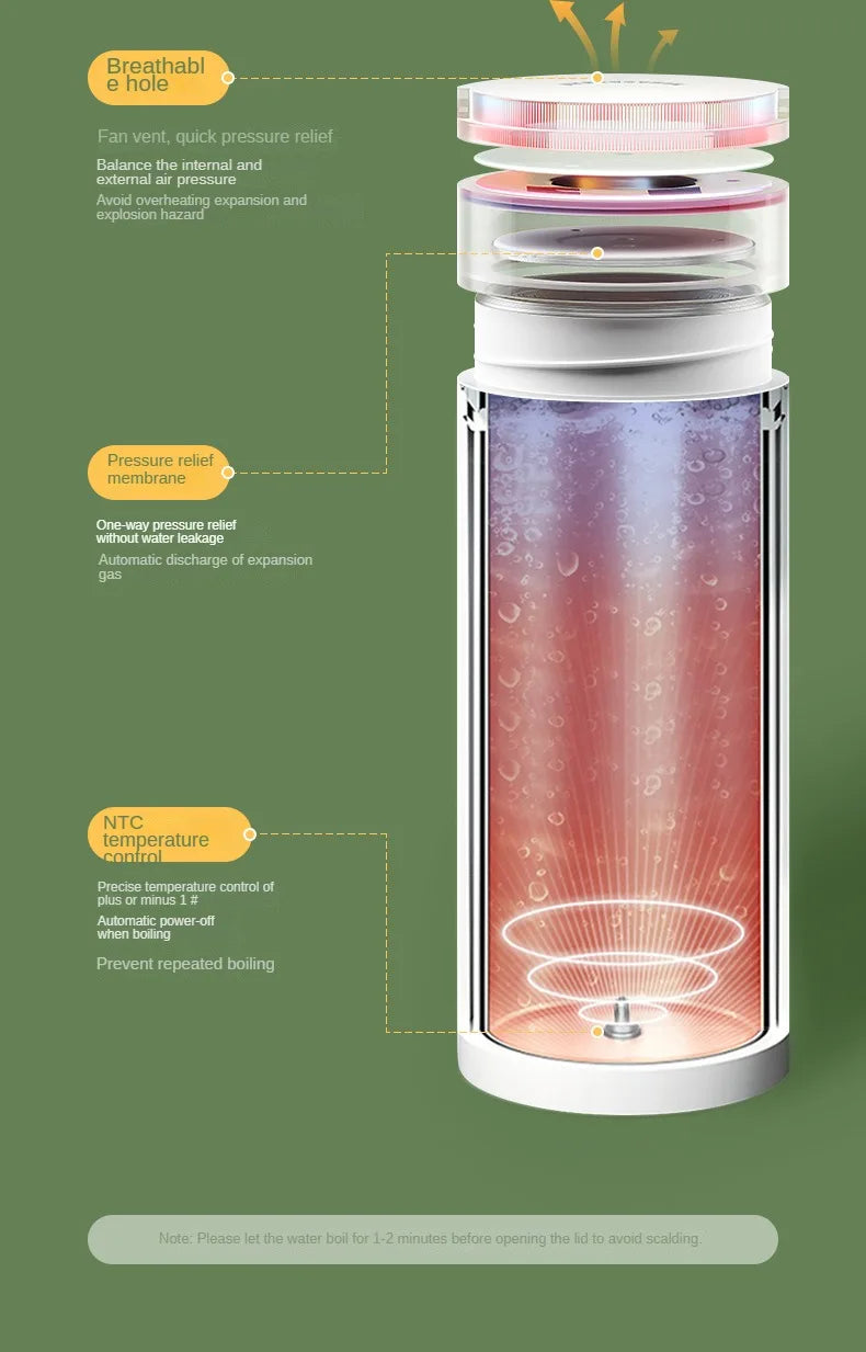 Bouilloire électrique de voyage 500ML Eau à ébullition rapide Chauffe-lait portable pour bébé Bouilloire thermo en acier inoxydable 304