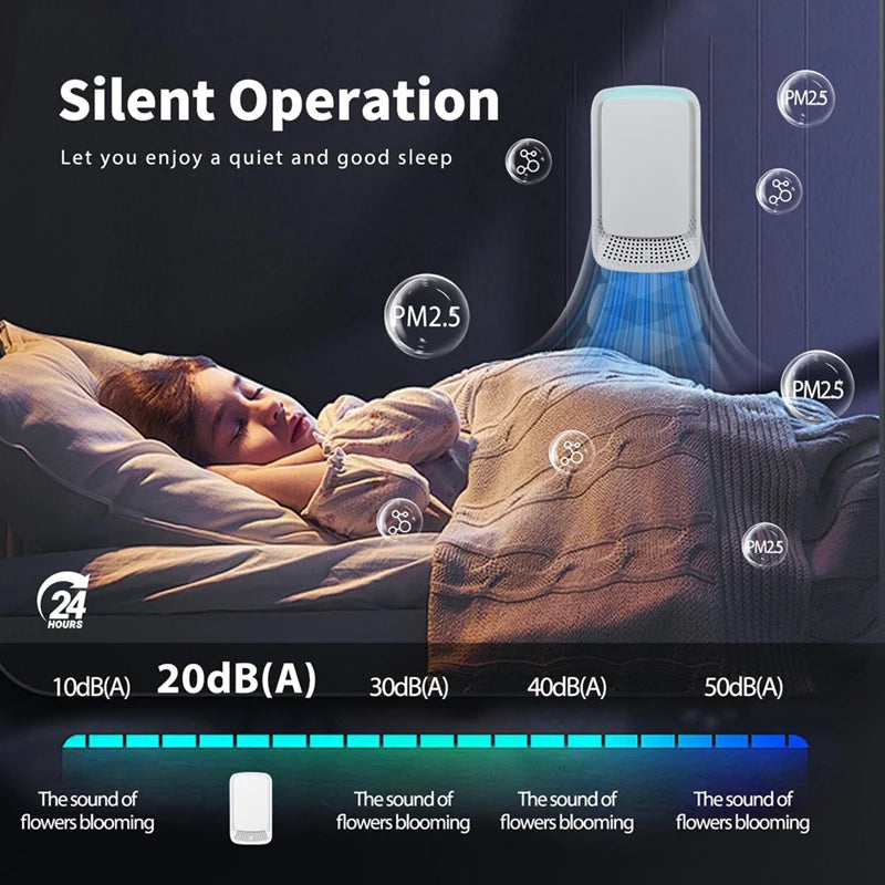 Purificateur d’Air Portable A16F – Ioniseur Silencieux & Efficace.
