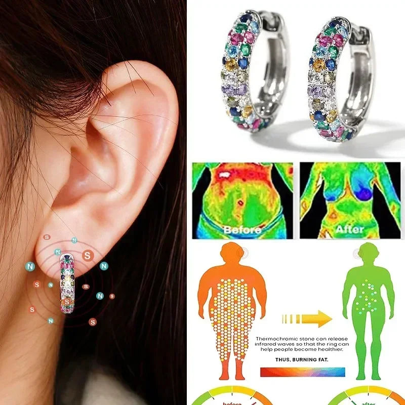 Boucles d'Oreilles en Cristal Drainage Lymphatique