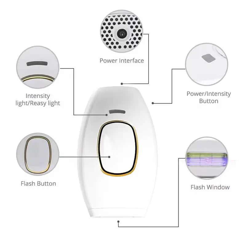 NOUVEAU Body Bikini IPL 500 000 Flash Épilateur Pulses Permanent, Indolore Pour Femmes.
