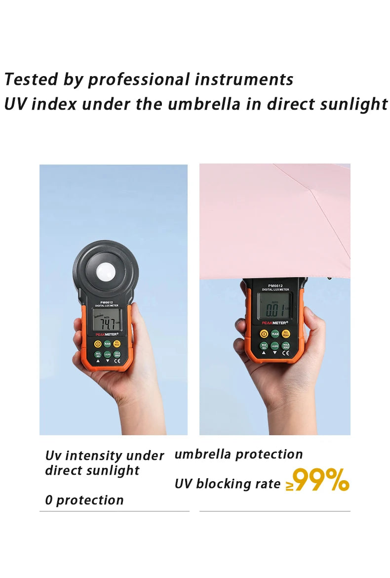 Parapluie de voyage Compact Léger Portable Automatique Solide Imperméable Parapluies pliants avec 6 côtes renforcées Fermeture automatique