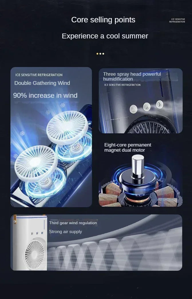 Nouveau ventilateur de climatisation par pulvérisation, portable, électrique avec lumière