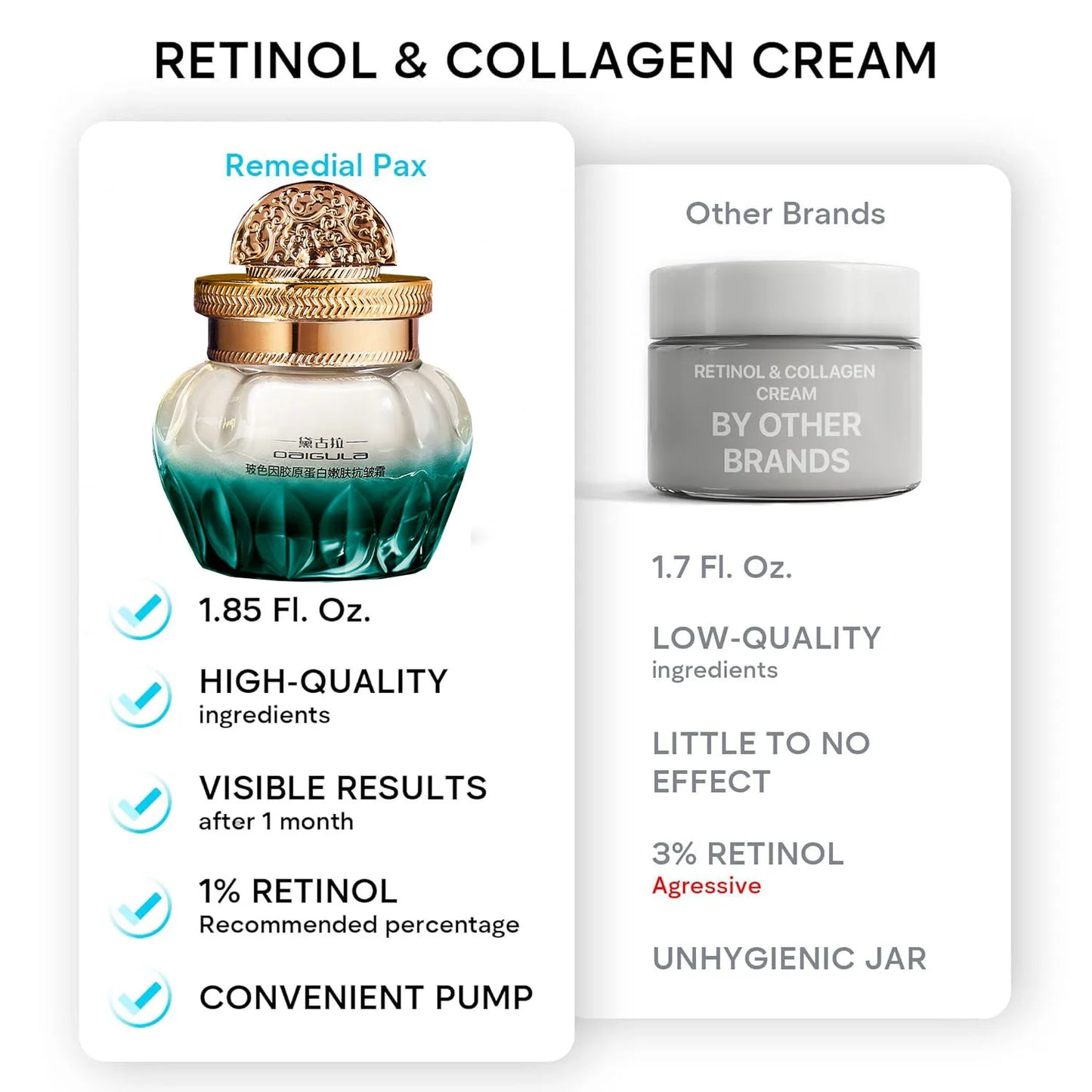 Crème Raffermissante au Rétinol et Collagène