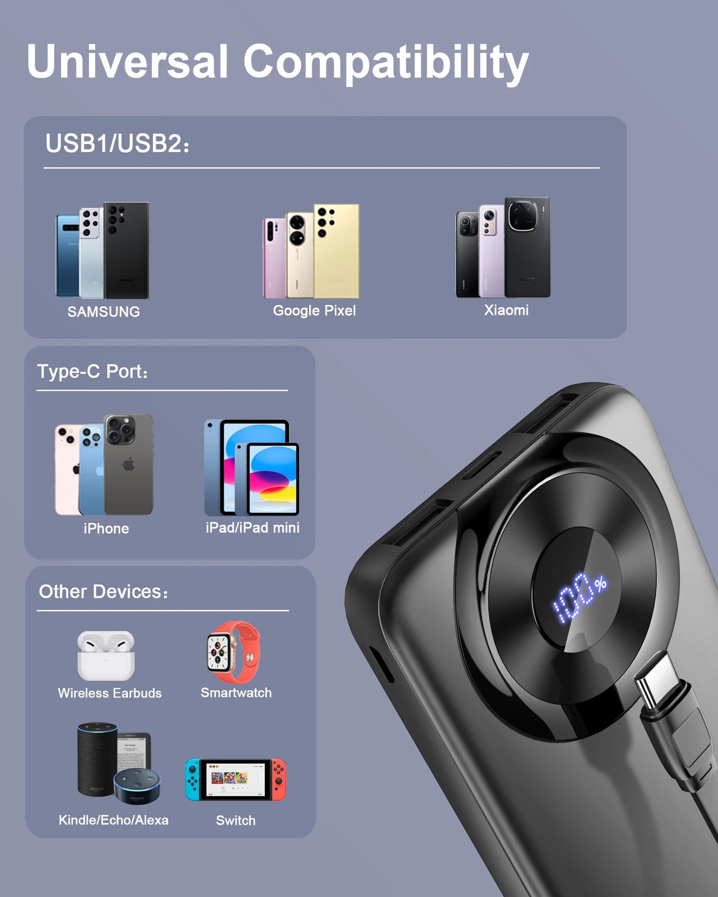 Chargeur portable 10000mAh, Power Bank de charge à grande vitesse avec câble intégré 5V/3A Slim Battery Pack, USB-C in&Out Powerbank.