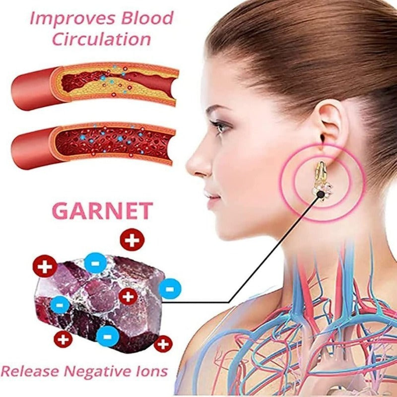 Boucles d'oreilles Lymphvity MagneTherapy Germanium - Votre allié minceur