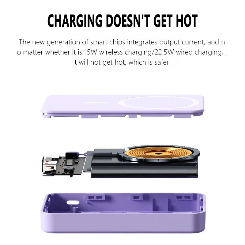 Powerbank 10000mAh Sans fil PD15W / PD22.5W Conception de support d'alimentation Charge rapide pour iphone