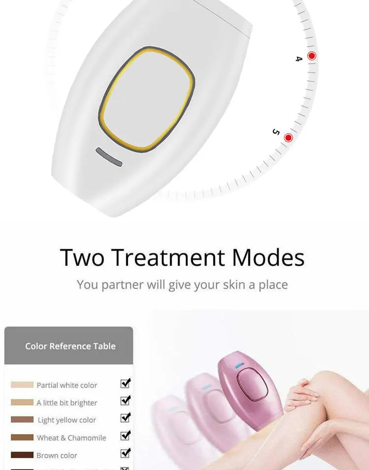 NOUVEAU Body Bikini IPL 500 000 Flash Épilateur Pulses Permanent, Indolore Pour Femmes.