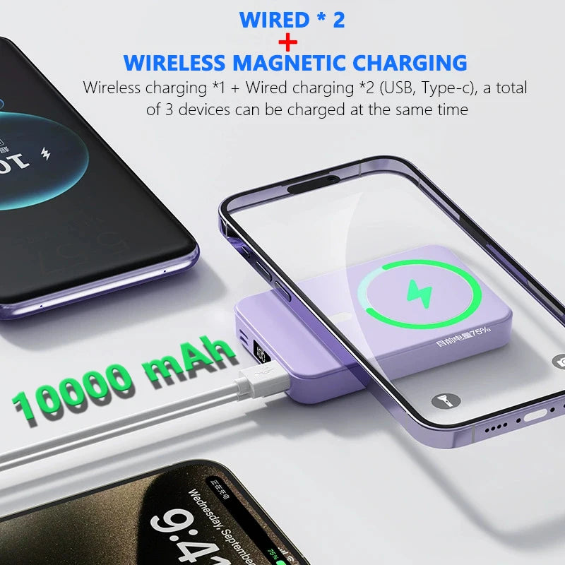 Powerbank 10000mAh Sans fil PD15W / PD22.5W Conception de support d'alimentation Charge rapide pour iphone