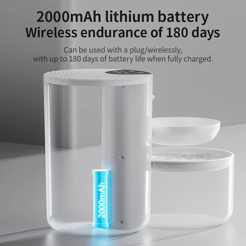 Fontaine à Eau Automatique Sans Fil 3L – Rechargeable & Intelligente | Distributeur pour Chats et Chiens – Sans Filtre
