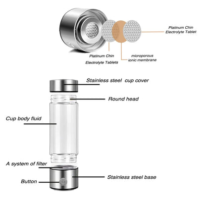 Wholesale ProductsTop Rated Hydrogen Water Generator Portable Hydrogen.