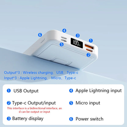 Powerbank 10000mAh Sans fil PD15W / PD22.5W Conception de support d'alimentation Charge rapide pour iphone