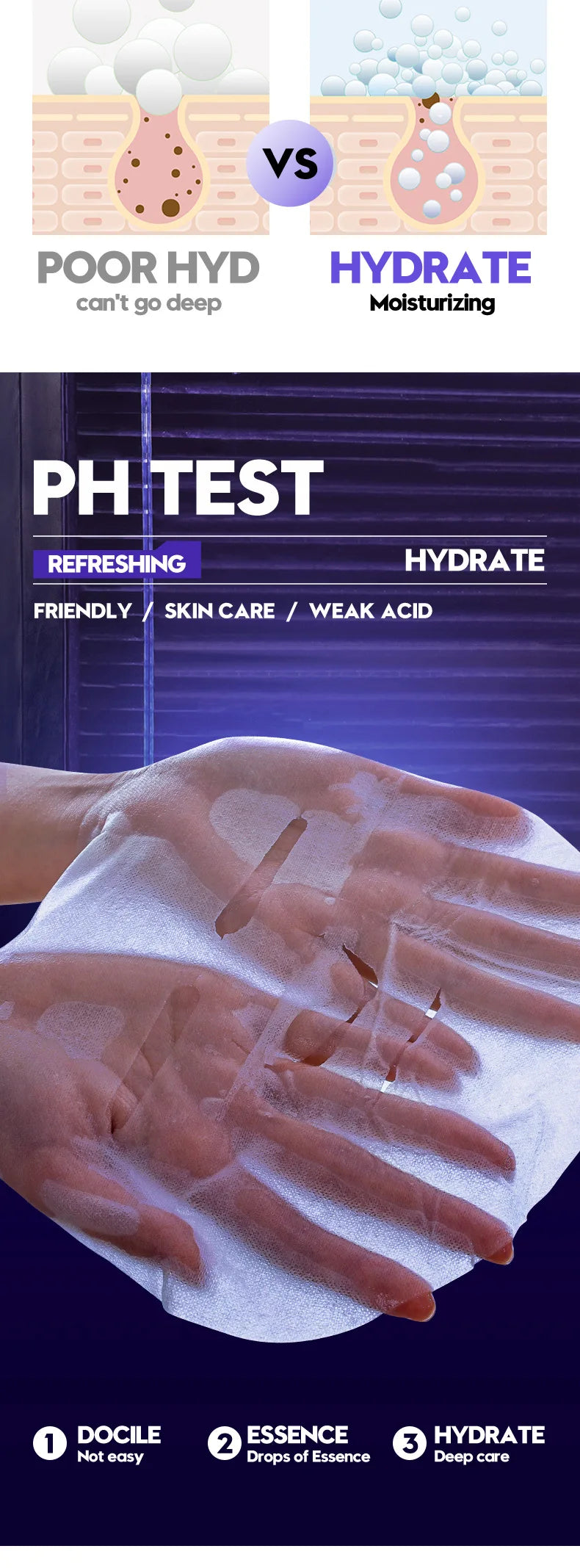SADOER – Masque Visage pour Hommes, Hydratation intense • Anti-âge.
