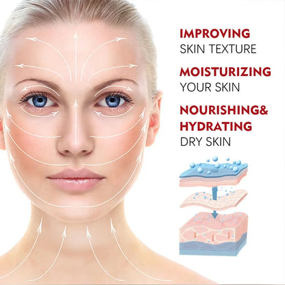 Crème raffermissante au rétinol et Collagène Rides lisses Crème pour le visage, hydratante et Éclaircissante