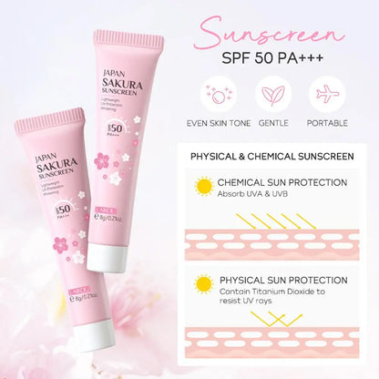 4pcs/Bag Sakura Skin Care Sets Facial Cleanser Face Face Toner Sunscreen Hydratant Lissant Nourrissant Produit de soins de la peau