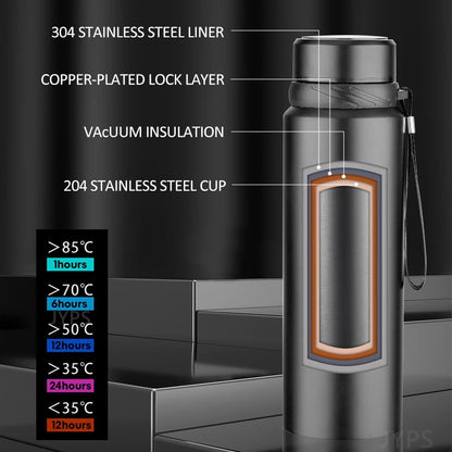 Bouteille thermos en acier inoxydable 1L, garde vos boissons chaudes ou froides – idéale pour eau, thé, café, avec flacon à vide performant.