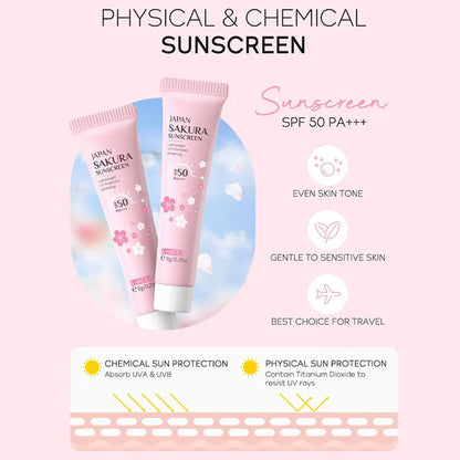 4pcs/Bag Sakura Skin Care Sets Facial Cleanser Face Face Toner Sunscreen Hydratant Lissant Nourrissant Produit de soins de la peau