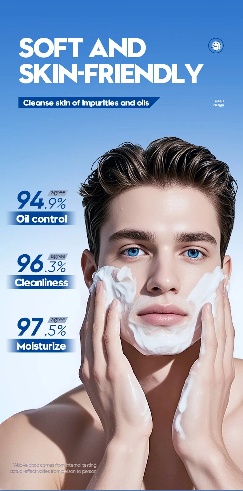 SADOER – Coffret Soins Visage Hommes 6-en-1  Hydratation • Nettoyage • Protection solaire • Anti-âge .