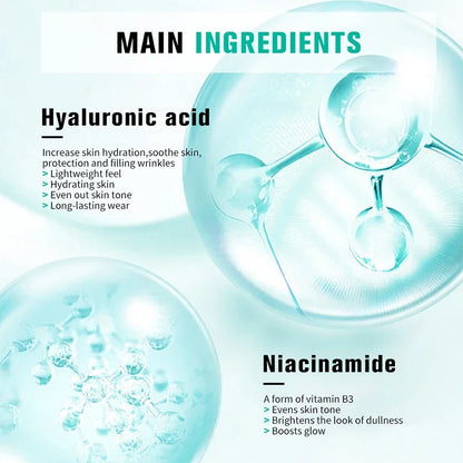 24 ml d'apprêt de maquillage en gel de base de maquillage hautement hydratant pour la peau sèche Rafraîchissant Facile à absorber Pas de poudre Stuck Maquillage naturel