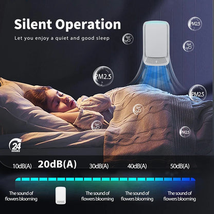 Purificateur d’Air Portable A16F – Ioniseur Silencieux & Efficace.