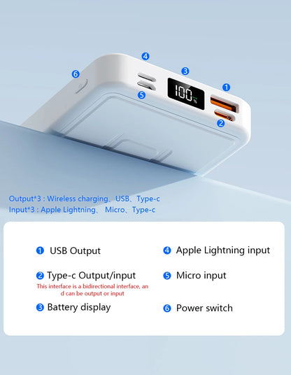 Powerbank 10000mAh Sans fil PD15W / PD22.5W Conception de support d'alimentation Charge rapide pour iphone
