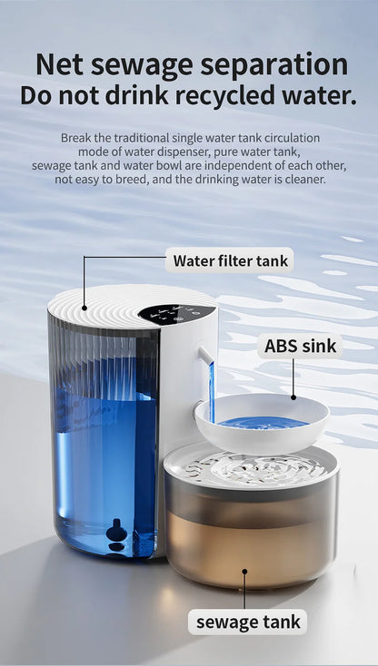 Fontaine à Eau Automatique Sans Fil 3L – Rechargeable & Intelligente | Distributeur pour Chats et Chiens – Sans Filtre