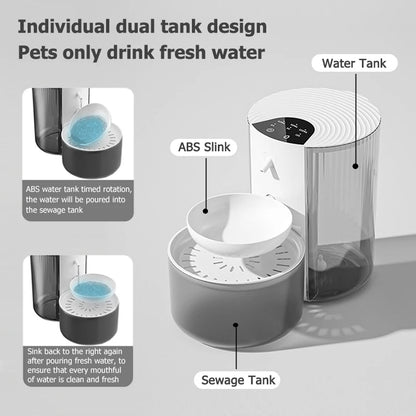 Fontaine à Eau Automatique Sans Fil 3L – Rechargeable & Intelligente | Distributeur pour Chats et Chiens – Sans Filtre