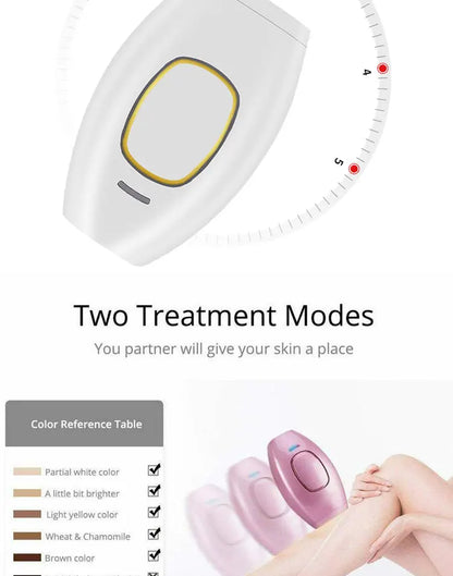 NOUVEAU Body Bikini IPL 500 000 Flash Épilateur Pulses Permanent, Indolore Pour Femmes.