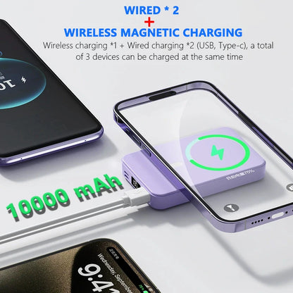 Powerbank 10000mAh Sans fil PD15W / PD22.5W Conception de support d'alimentation Charge rapide pour iphone