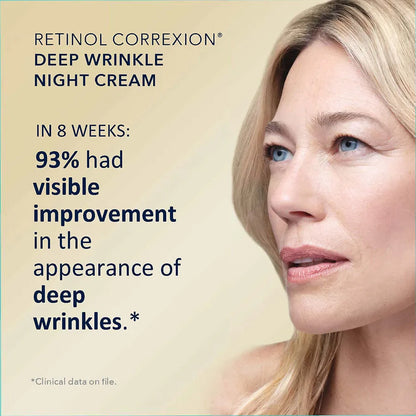 40g Crème de jour pour les yeux Crème pour les yeux de nuit Double soin de la peau Réduire les cernes Resserre le contour des yeux Anti-rides Gonflures des yeux Soins des yeux