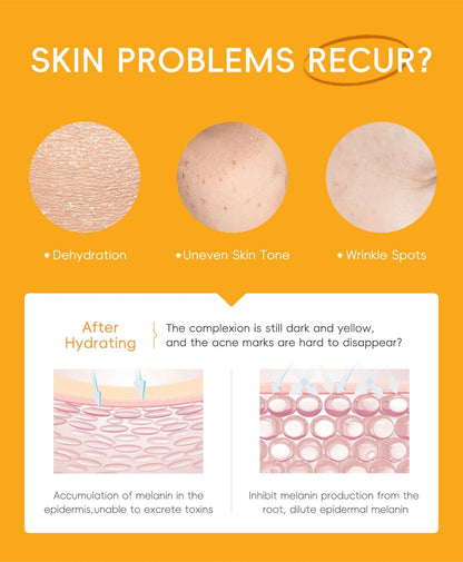 LAIKOU Ensemble de produits de soins de la peau de la série Vitamin C Ensemble de soins de la peau hydratante de 5 pièces Nettoyant Toner Essence Crème pour les yeux et crème pour le visage
