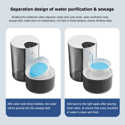Distributeur d'eau intelligent pour animaux de compagnie, fontaine d'eau sans fil pour chat, distributeur d'eau pour chien, chargeur d'eau automatique rechargeable